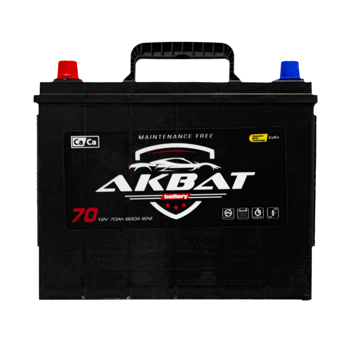 akbat-70.png
